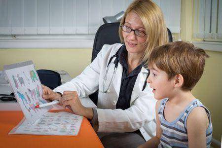 Книги по воспитанию и психологии детей с рождения: список лучших