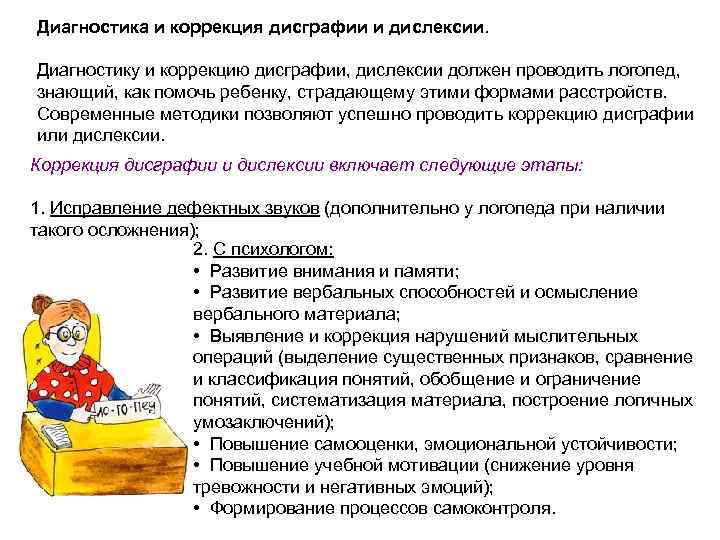 Дислексия у младших школьников: коррекция, упражнения, виды и формы заболевания | нарушения развития | vpolozhenii.com