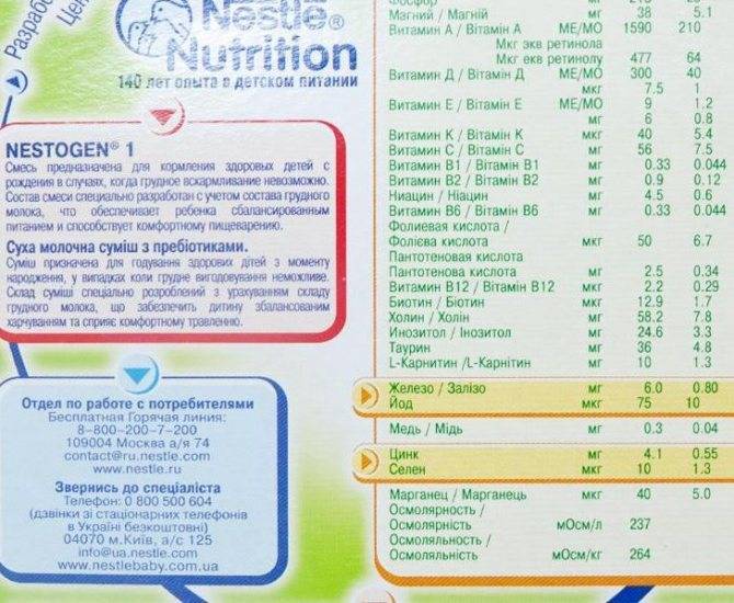 Рейтинг самых лучших молочных смесей для искусственного и смешанного вскармливания новорожденных — топотушки