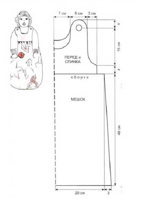 Подушка для кормления грудного ребенка и двойни: выбор и пошив своими руками