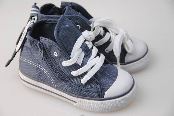 Размер обуви и ноги ребенка: 7 таблиц по возрасту, длине стопы и стельки, калькулятор