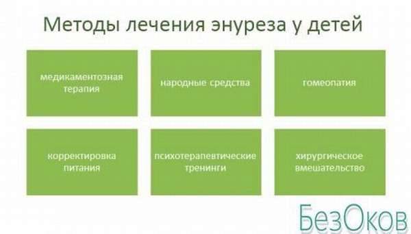 Энурез у детей: причины и лечение