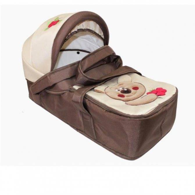 Кенгуру для новорожденных от 0 до 6 месяцев: фото сумки-рюкзака, как одевать?