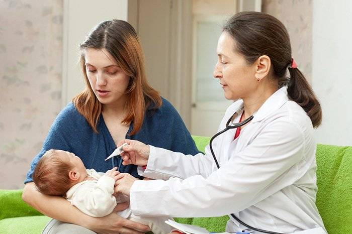 Аптечка для новорожденного: список лекарств и всего необходимого (Комаровский)