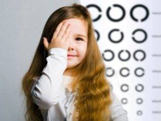 Гимнастика для глаз для детей в детском саду и дома: видео-упражнения для зрения