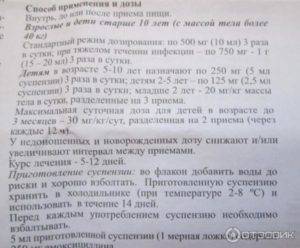 Амоксициллин для детей: инструкция по применению суспензии (125 и 250 мг), сиропа и таблеток