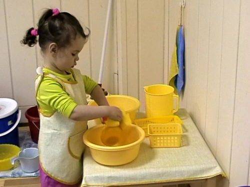 Как научить ребенка самостоятельности в 8-10 лет, и воспитать его ответственным?