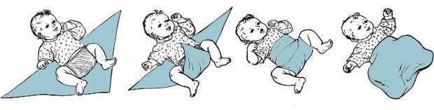 Как пеленать новорожденного: видео, пошаговое фото пеленания ребенка, инструкция