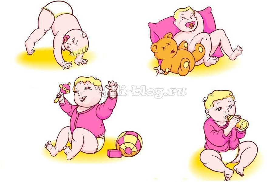 Развивающие книги для детей: в 1-2 года, от 0 до 1 года